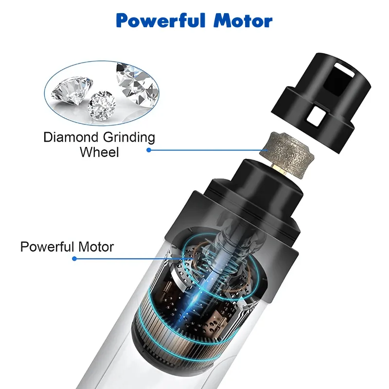 Cordless Pet Nail Trimmer - Quiet, Rechargeable, & Ergonomic