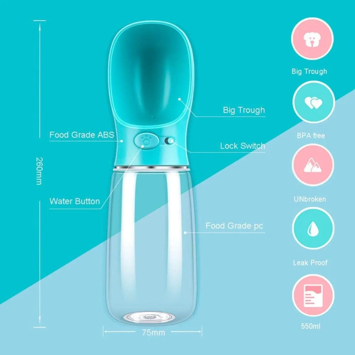 Dog Water Bottle, Leak Proof Portable Pet Water Bottles for Dogs, Puppy Water Dispenser with Drinking Feeder for Travel (Mint Green 19oz)