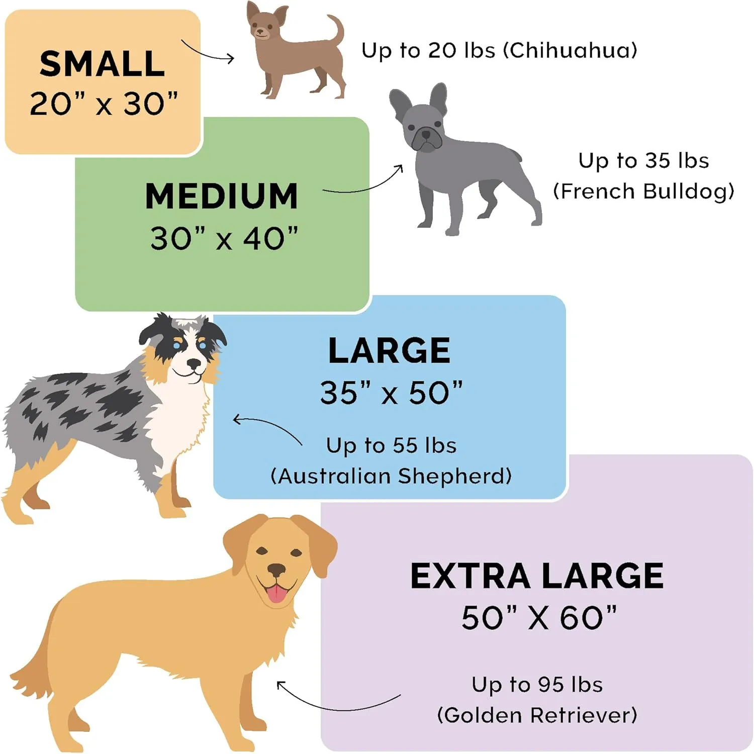 Furhaven Waterproof & Self-Warming Throw Blanket for Dogs & Indoor Cats, Washable & Reflects Body Heat - Soft-Edged Terry & Sherpa Dog Blanket - Espresso, Medium