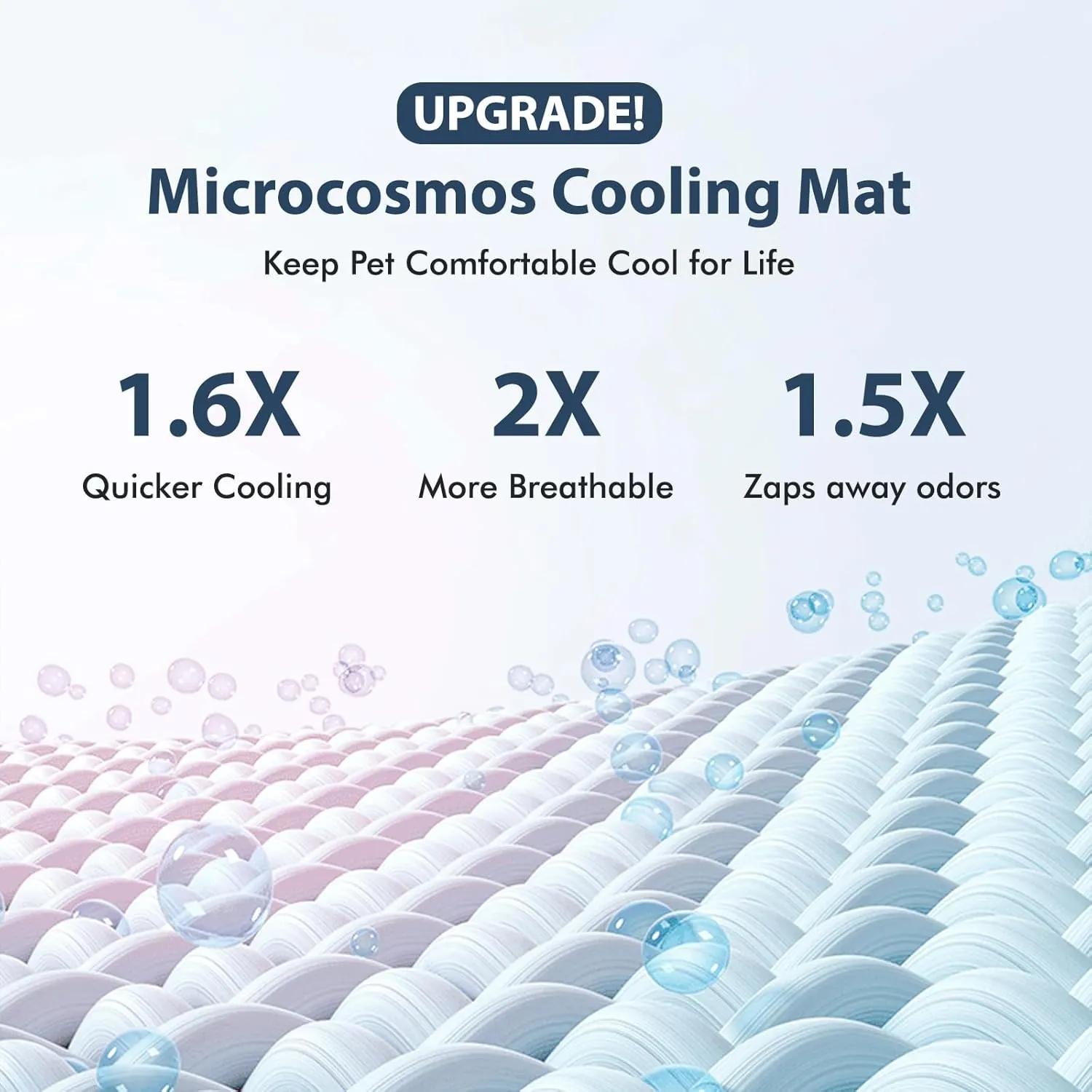 MICROCOSMOS Summer Cooling Mat & Sleeping Pad- Water Absorption Top, Materials Safe, Easy Carry, EZ Clean. Keep Cooling for Pets, Kids and Adults.(Blue, 40" x 28")
