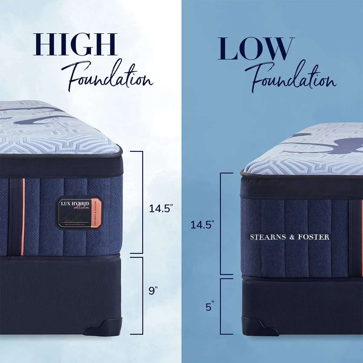 Stearns & Foster Lux Hybrid Soft