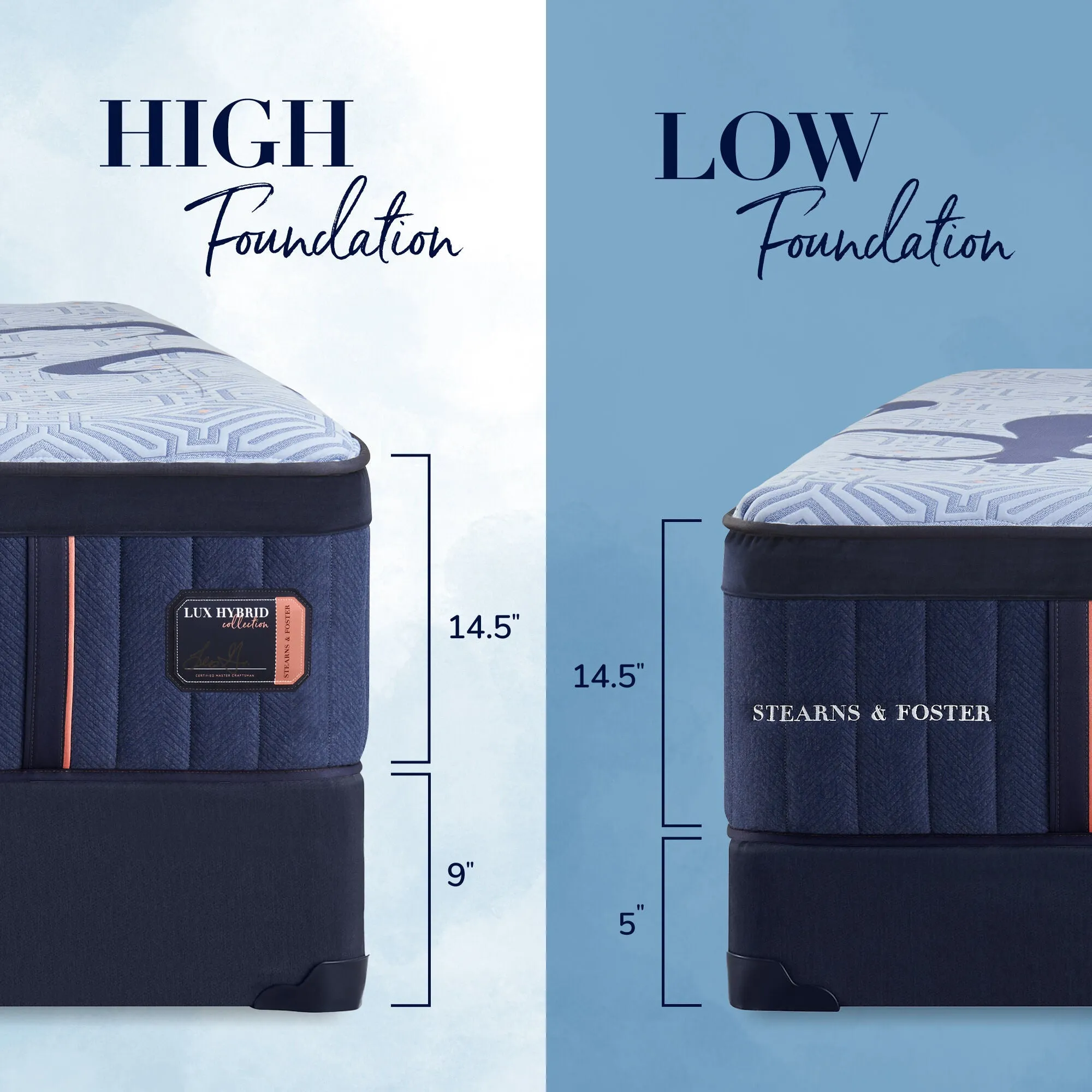 Stearns and Foster Lux Hybrid Soft Mattress