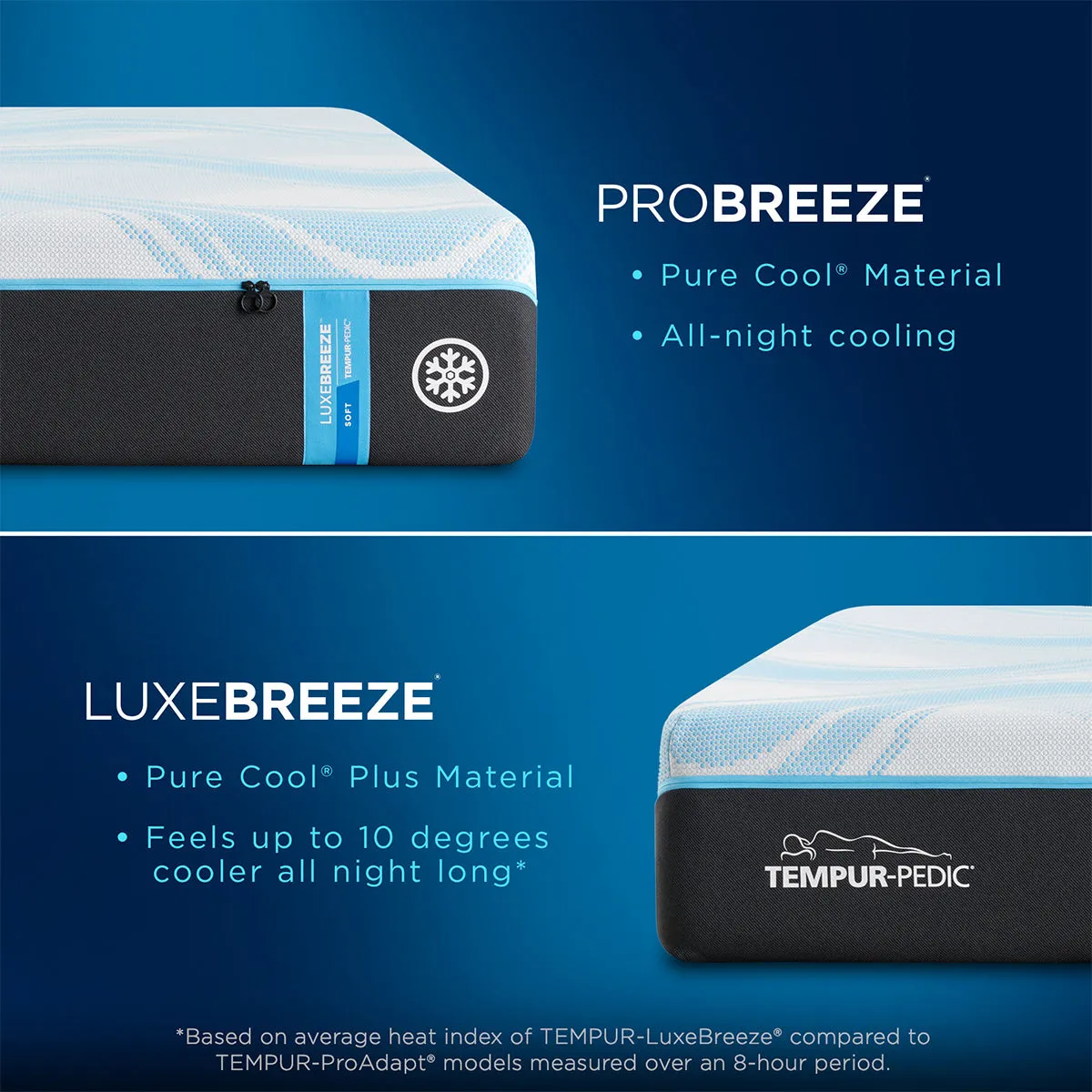 Tempur-Pedic LuxeBreeze Soft 13" Mattress
